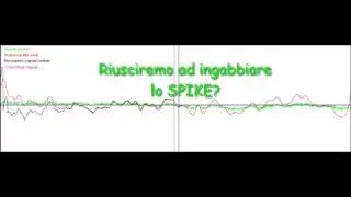 EArthQQuake possiamo risolvere il problema degli spike?