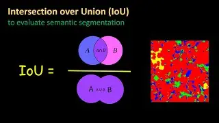 173 - Intersection over Union (IoU) for semantic segmentation