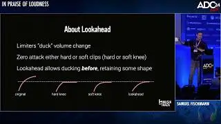 In Praise of Loudness - Samuel Fischmann - ADC 2024