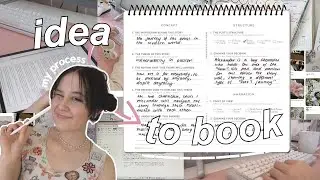 how to turn your IDEA into A BOOK 💭📖 novel planning 101 (tips + process)