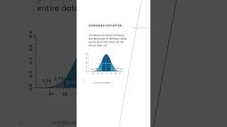 Five most commonly statistical analysis methods everyone should know in data science 