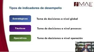 Diferencia entre indicadores tácticos, estratégicos y operativos