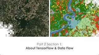 NASA ARSET  Data Loaders for Training ML Models on Irregularly Spaced Time Series Imagery, Part 2 3