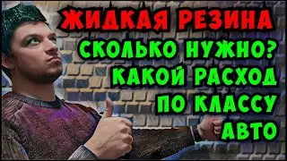 ЖИДКАЯ РЕЗИНА для авто. Как покрасить авто с баллонов. Покраска авто жидкой резиной Plasti Dip