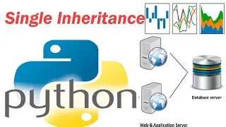 27 Python Programming -- Single Inheritance