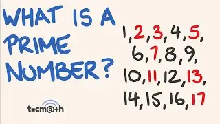 What is a prime number?