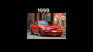 Evolution Of Nissan Silvia (1965-2002) 