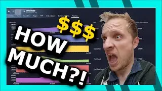 FM23 Biggest Starting Budgets! | Top 5 Leagues ALL teams starting budgets | Football Manager 2023