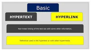 Difference between Hypertext vs Hyperlink