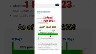 Tourist Visa Australia Processing Time as of 1 March 2023 |Australian Visa