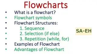 Flowchart  | Flowchart symbols with examples | Flowchart structure | advantages of flowchart | CBSE