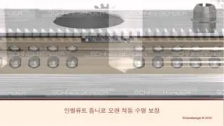 SCHNEEBERGER MINISCALE PLUS, MINIRAIL, MINISLIDE, Formular-S and LUBE-S Korean