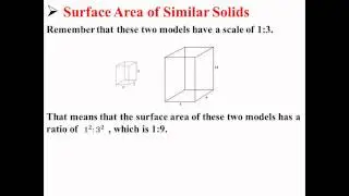 Similar Solids