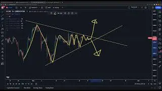 May is coming to an END! Will MARKETS finally have DIRECTION?!