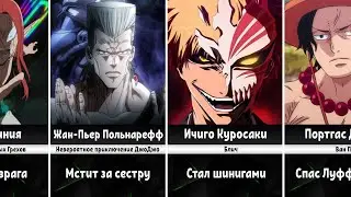 Старшие Братья, готовые Пожертвовать Всем ради Младших в аниме