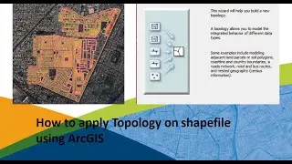 How to apply Topology on shapefile using arcgis
