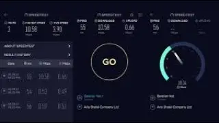 How to increase your internet Speed