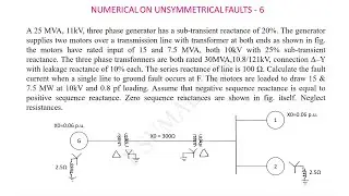 NUMERICAL ON UNSYMMETRICAL FAULTS - 6