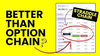 Straddle Option Chain in Dhan - How to See and Analyse in Dhan?
