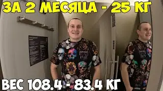 Как я похудел за 2 месяца на 25 кг Собираюсь на море. Цель достигнута 2024