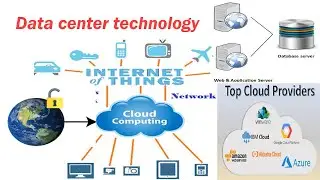 17 Cloud Computing -- Data center technology