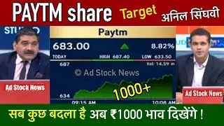 PAYTM share news today,Buy or not ? Anil singhvi | Paytm share latest news