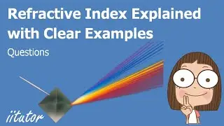 💯 Definition of the REFRACTIVE INDEX Explained with Clear Examples. Watch this Video to Find out! #2