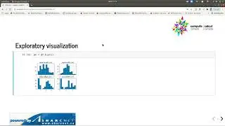 From histograms to dashboards: An introduction to data visualization with Python