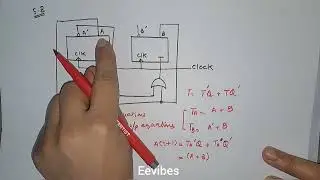 Derive the state table and the state diagram of the sequential circuit