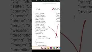 Day 7 : Highly Scalable booking website challenge