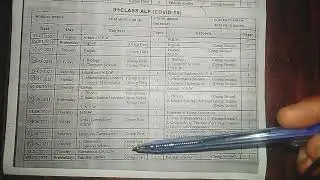 Matric Exam Date Sheet 2021||9th Class date sheet 2021|10th Class date sheet 2021