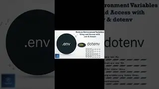 Mastering Node.js Environment Variables | Setup and Access with .env & dotenv 