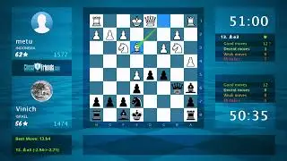 Chess Game Analysis: metu - Vinich, 0-1 (By ChessFriends.com)