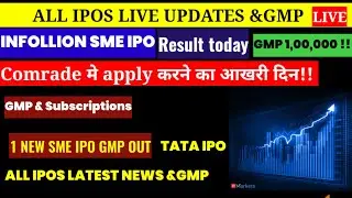 COMRADE SME IPO LAST DAY FINAL DECISION 🔴INFOLLION SME IPO RESULT, GMP 1LAKH+😱 🔴All Sme ipo Gmp