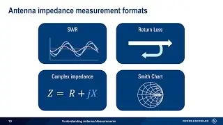 Understanding VNAs - Antenna Measurements