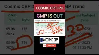 COSMIC CRF IPO GMP IS OUT ll Listing Gains Expected 