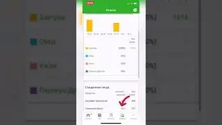 Как настроить микроэлементы в Fat Secret, как настроить калий и натрий в фатсикрет