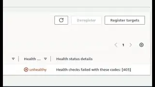 How to fix target group load balancer AWS - Health checks failed with these codes: 403