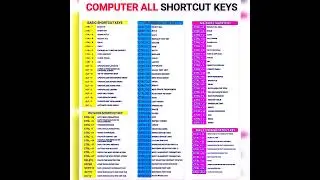 Keyboard shortcuts | 