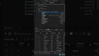 SQL INNER JOIN countries and capitals  #coding #interview #practice #sql #ultrahash