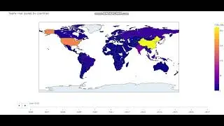 small data eng proj , pyspark part 2 - showing final result , visual map of visa issued