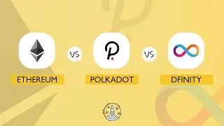 Dfinity (DFN) vs Ethereum (ETH) vs Polkadot (DOT) | Crypto Showdown | Token Metrics AMA