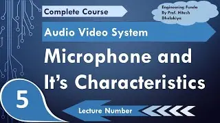 Characteristics of Microphone (Sensitivity, SNR, Frequency Response, Distortion & Directivity)