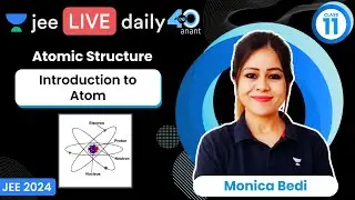 Atomic Structure L1 | Introduction to Atom | #jee2024 #jee2025 #jeechemistry #monicabedi