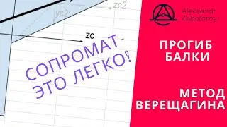 Прогиб Балки методом Верещагина - Сопромат - это легко! Александр Заболотный