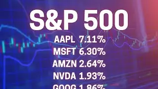How Your Money is Invested When You Buy a Share of SPY