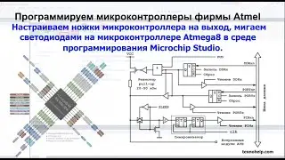 Урок №1. Мигаем светодиодами на микроконтроллере Atmega8 в среде программирования Atmel Studio .