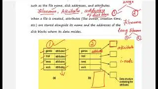 Lec69: Implementing Directories | Operating Systems