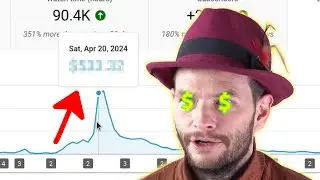 I STOPPED Posting Videos & Revenue Increased?