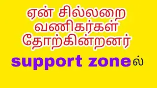 why Retail investors fail at strong support level in bottom